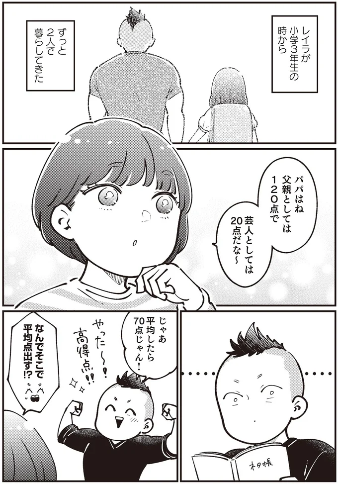 じゃあ平均したら70点じゃん！