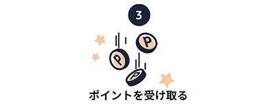 約2週間後にポイント(期間限定ポイント)が付与