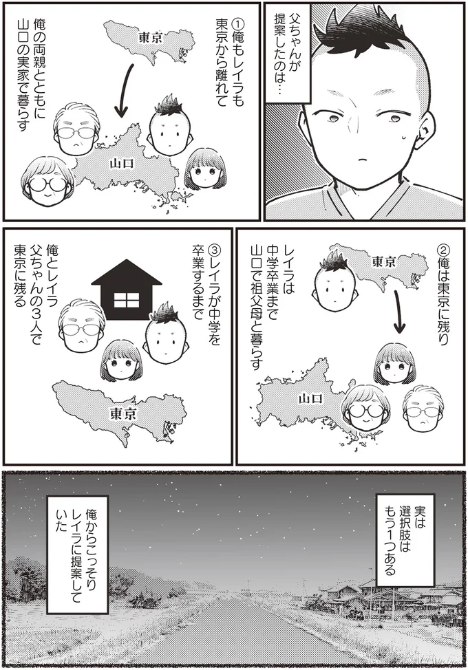 実は選択肢はもう1つある