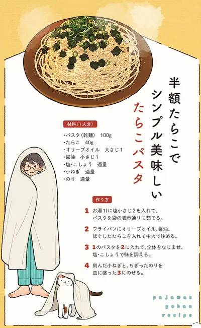 『ぱじゃまご飯』より
