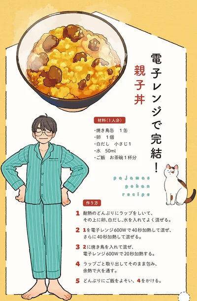 『ぱじゃまご飯』より