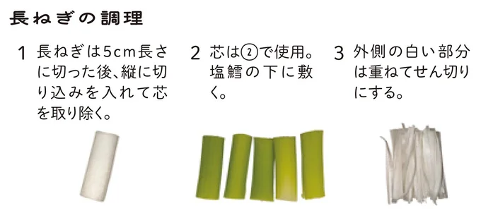 長ねぎの調理