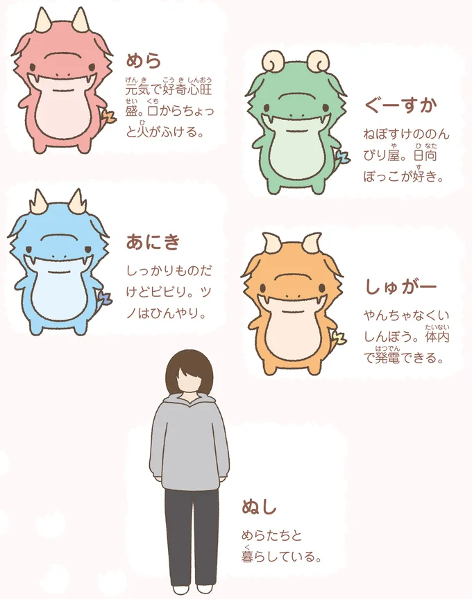 キャラクター紹介