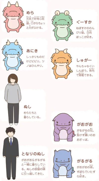『かいじゅうせかいせいふく』より