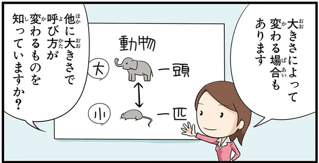 一頭と一匹はどう使い分ける？ものを数える単位「助数詞」という迷宮