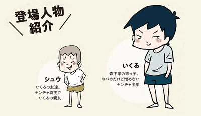 登場人物紹介