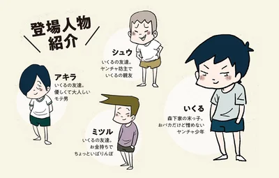 登場人物紹介