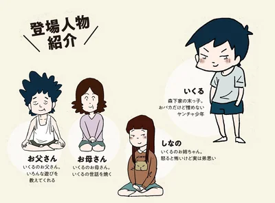 登場人物紹介