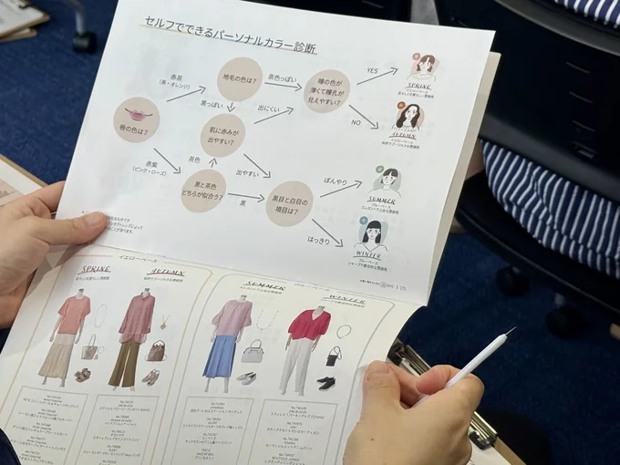 パーソナルカラー診断チャートで自分のタイプをチェック