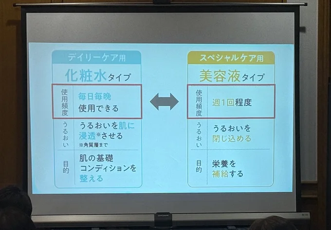 ルルルンのフェイスマスクは化粧水タイプだから毎日使える