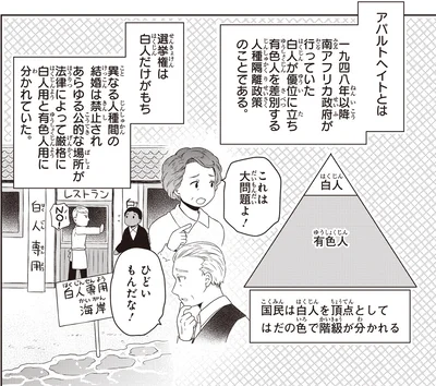 『角川まんが学習シリーズ まんが人物伝 エリザベス女王二世 世界を愛した歴代最長の女王』より