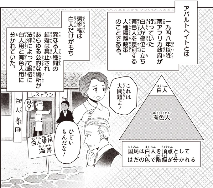 『角川まんが学習シリーズ まんが人物伝 エリザベス女王二世 世界を愛した歴代最長の女王』より