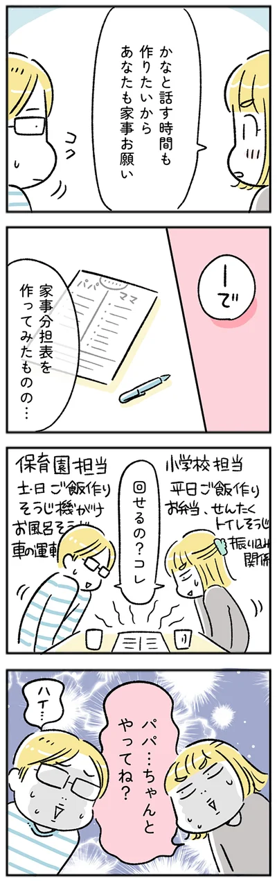 パパ…ちゃんとやってね？