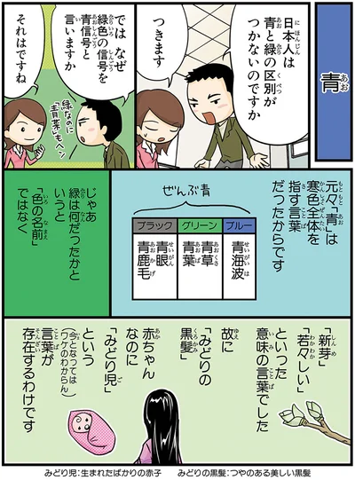 『日本人の知らない日本語2』より