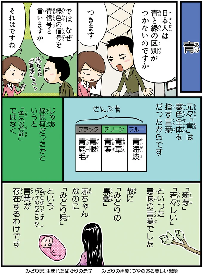 『日本人の知らない日本語2』より