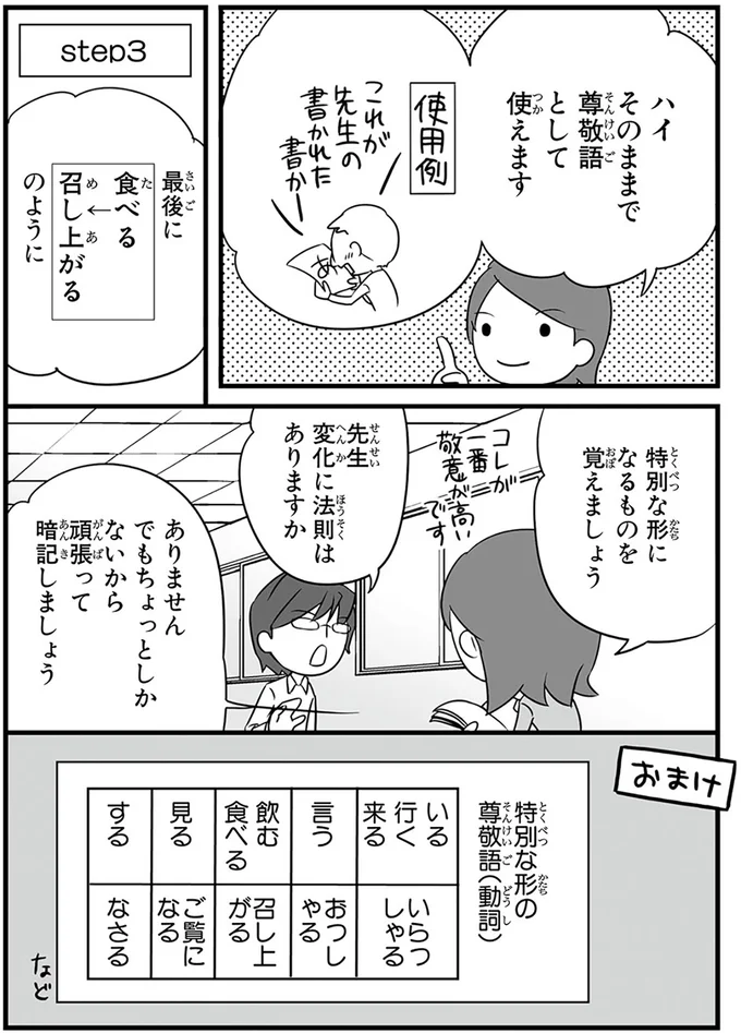 『日本人の知らない日本語2』より