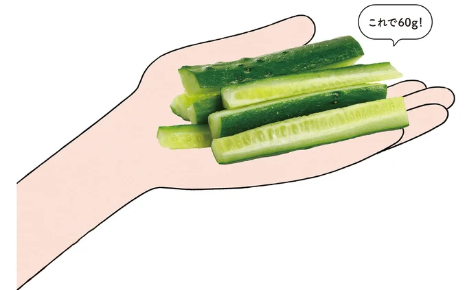 きゅうりには「栄養がない」は誤解!