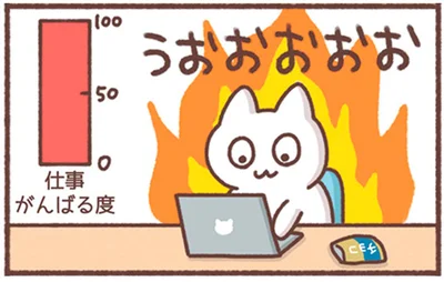 うおおおおお