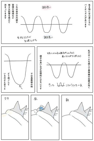 『眠れぬ夜はケーキを焼いて』より