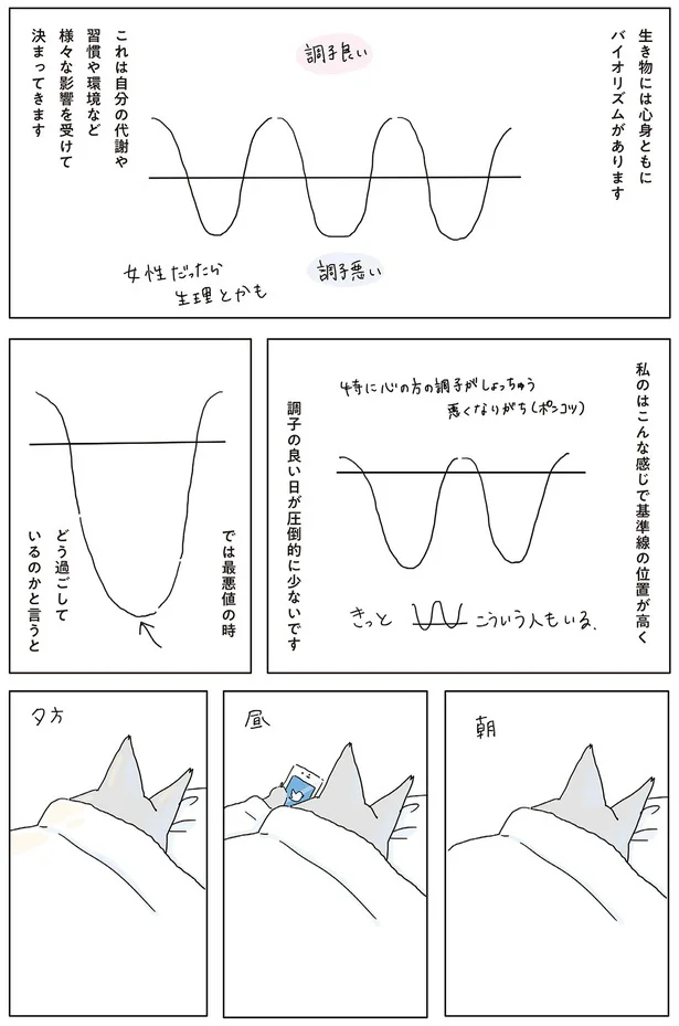 『眠れぬ夜はケーキを焼いて』より