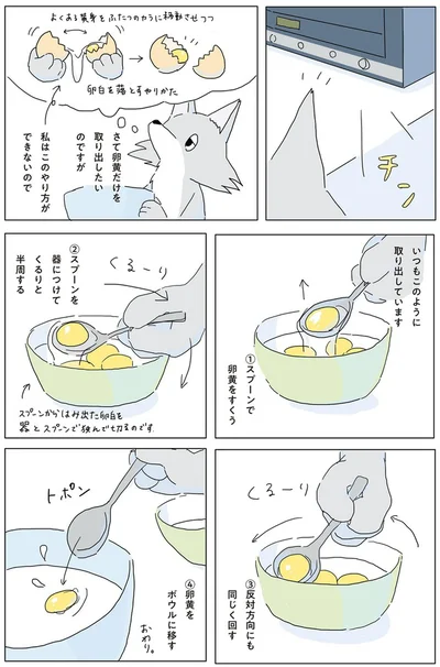 『眠れぬ夜はケーキを焼いて』より