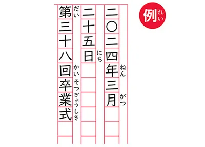 原稿用紙の使い方3