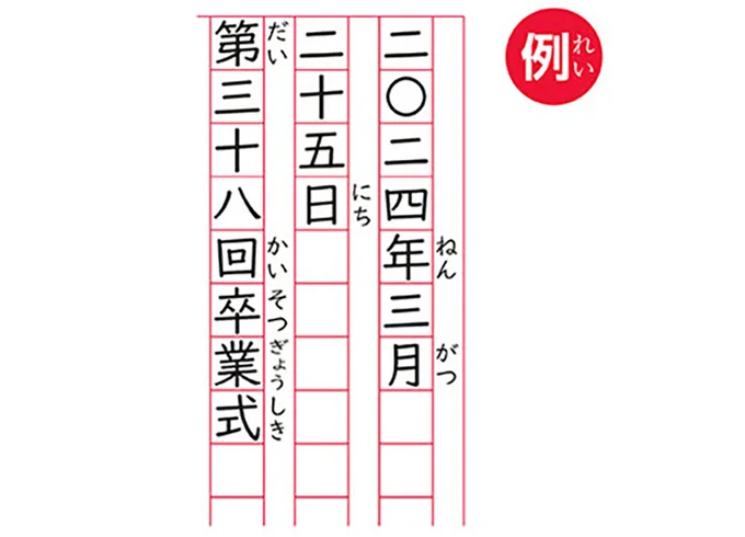 原稿用紙の使い方3