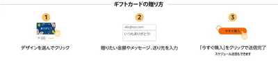 おくるのはとっても簡単