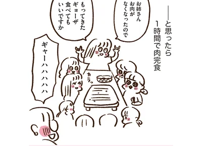 1時間で肉完食