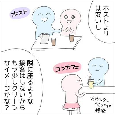 ホストよりは安いし