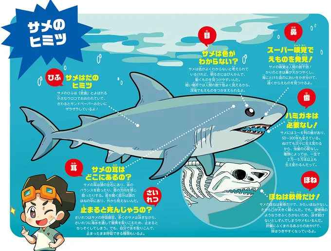 『ぶっ飛び☆ 理科でゴー！ 海洋・気候編』より