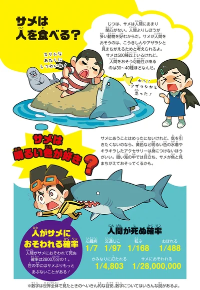『ぶっ飛び☆ 理科でゴー！ 海洋・気候編』より