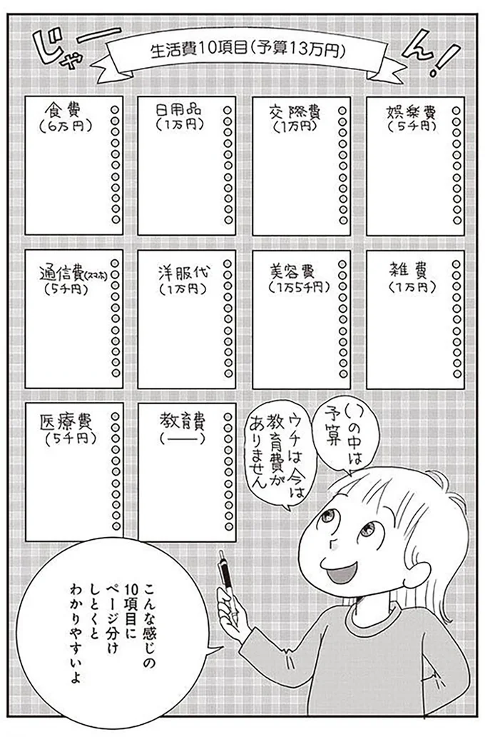 『59歳、最後の貯めどき　70歳までに貯金1000万円』より