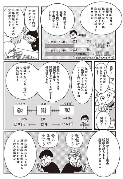 『59歳、最後の貯めどき　70歳までに貯金1000万円』より