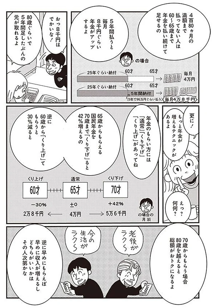 『59歳、最後の貯めどき　70歳までに貯金1000万円』より