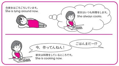 「今作ってんねん！」って言うときはI am cooking now. になる