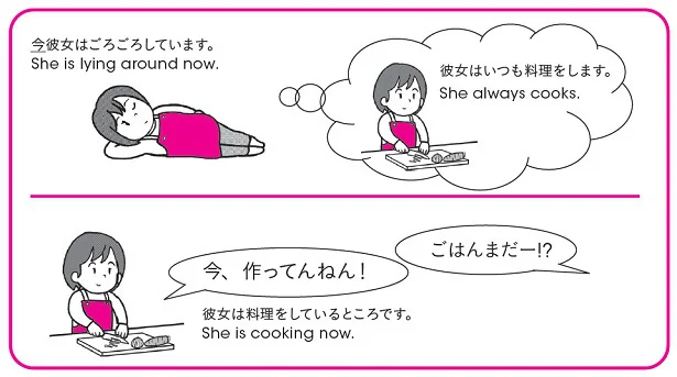 「今作ってんねん!」って言うときはI am cooking now. になる