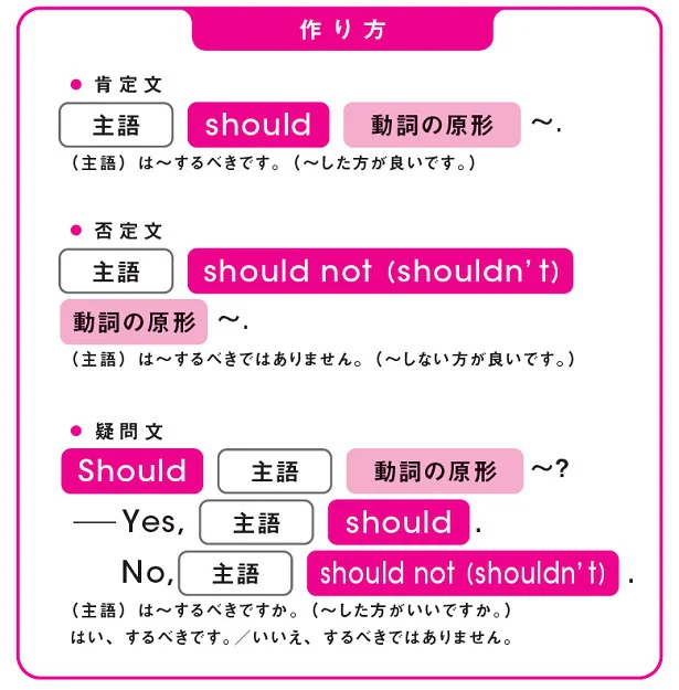 中学英語には重要文法が詰まっている？ 英語おかんさんが教える「should」の使い方