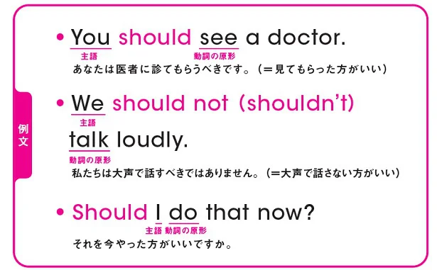 日本人が思ってる「した方がいい」は、どちらかというとshould