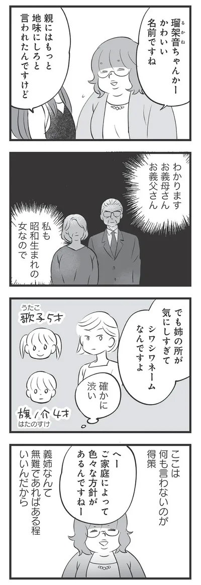親にはもっと地味にしろと言われたんですけど