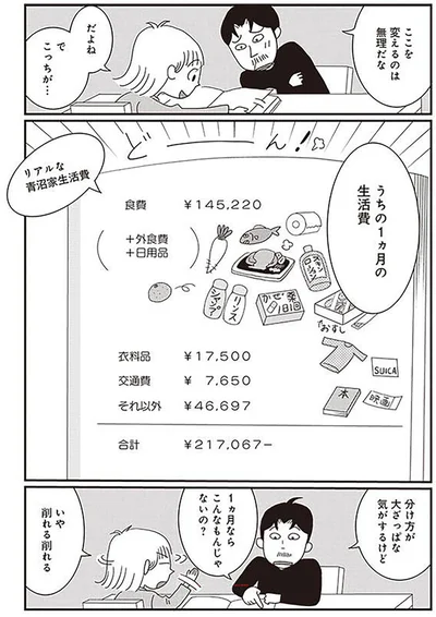うちの1カ月の生活費