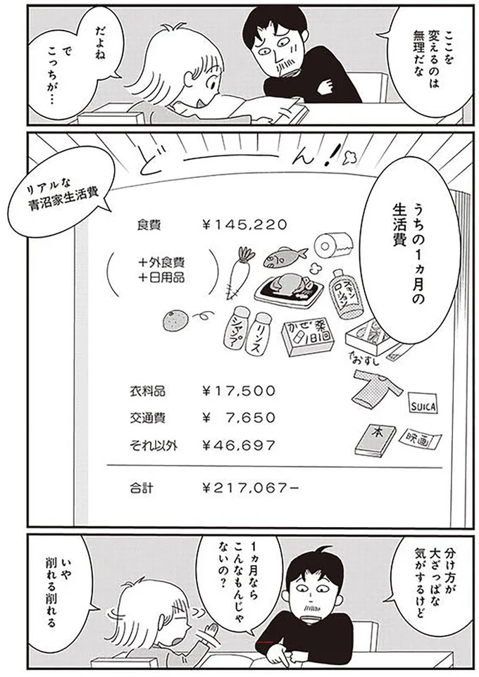 うちの1カ月の生活費