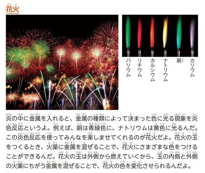 どんな色の火が見えたかをスケッチやメモで記録してみましょう