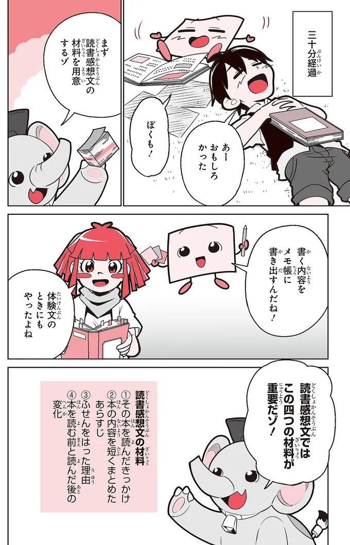 『のびーる国語 究極の作文力 読書感想文・意見文・手紙他』より