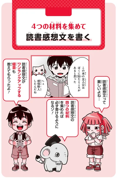 『のびーる国語　究極の作文力　読書感想文・意見文・手紙他』より