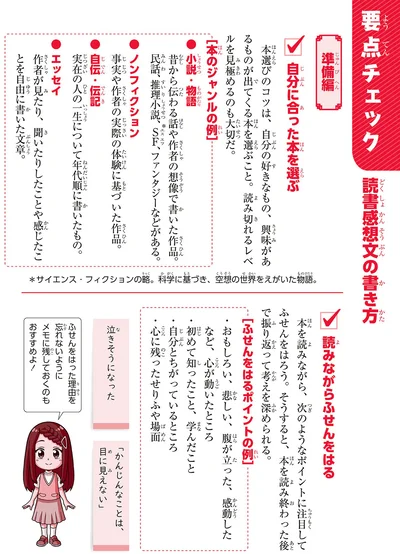『のびーる国語　究極の作文力　読書感想文・意見文・手紙他』より