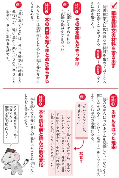 『のびーる国語　究極の作文力　読書感想文・意見文・手紙他』より