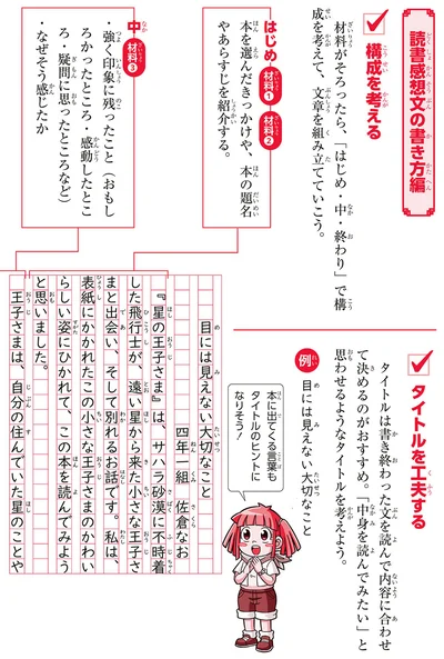 『のびーる国語　究極の作文力　読書感想文・意見文・手紙他』より