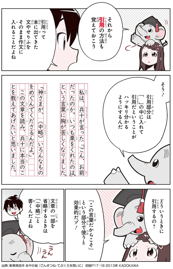 『のびーる国語　究極の作文力　読書感想文・意見文・手紙他』より