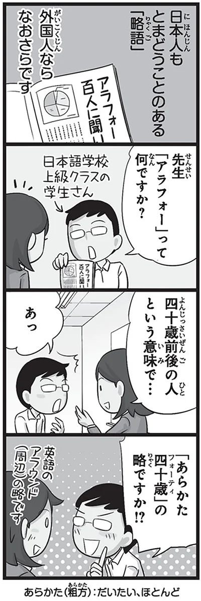 『日本人の知らない日本語3』より